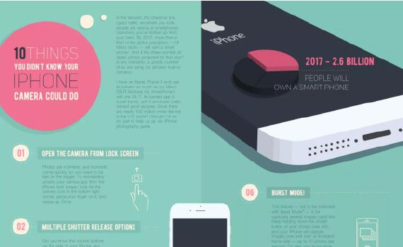 10 Things You Didnt Know Your Iphone Camera Could Do Infographic Images And Photos Finder 