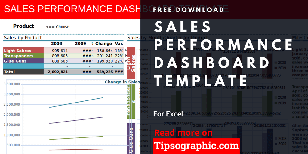 FREE DOWNLOAD Sales Performance Dashboard Template for Excel Free