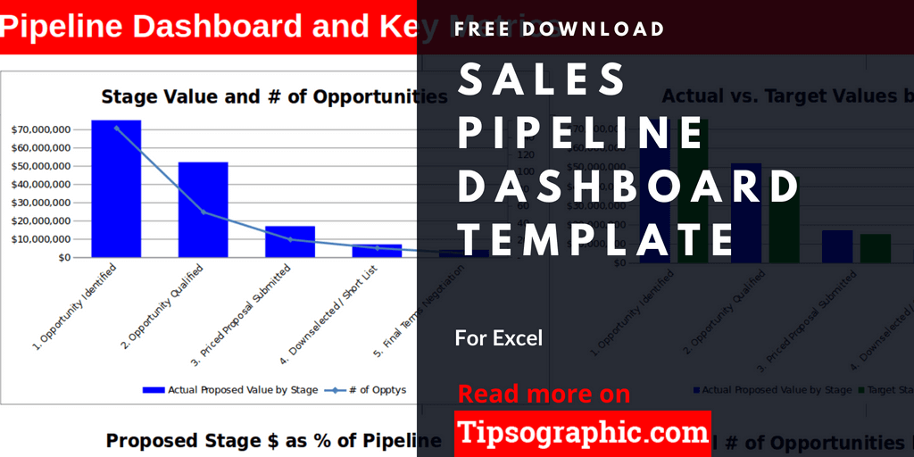 sales pipeline template excel free