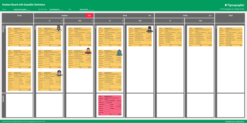 3 Kanban Boards with Expedite Swimlane, Excel Free Download (Excel and