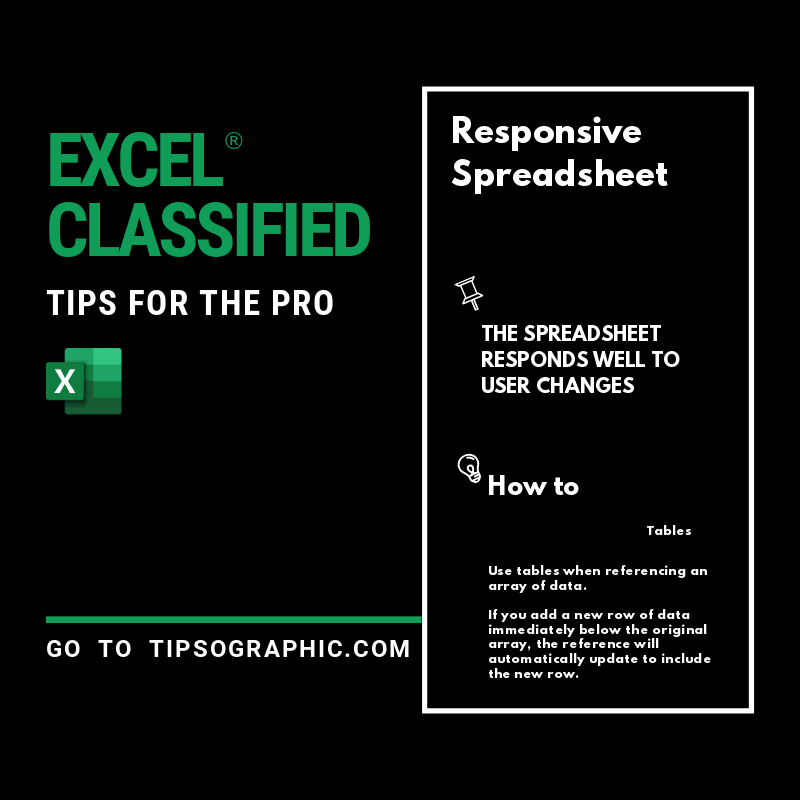 excel spreadsheet tutorial for mac